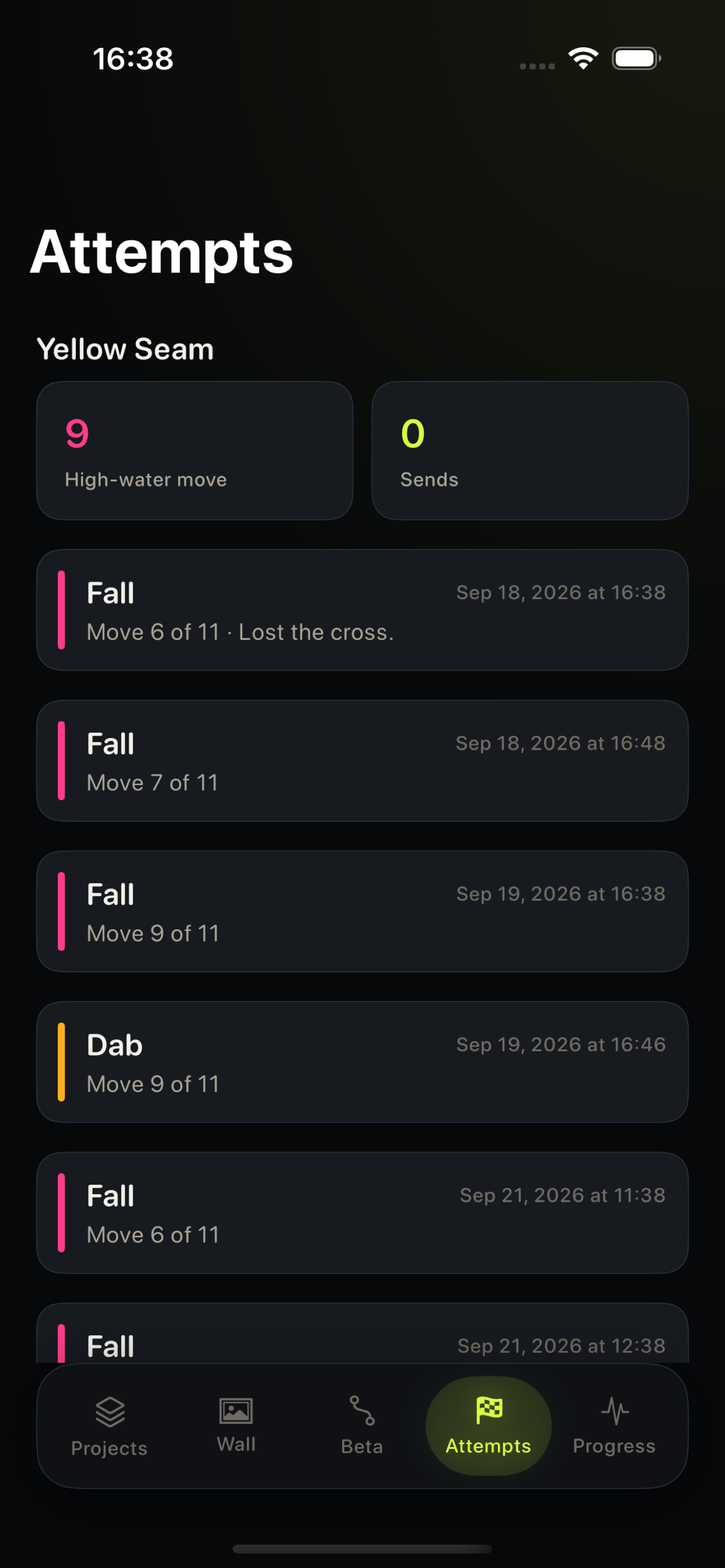 Attempt log for a project
